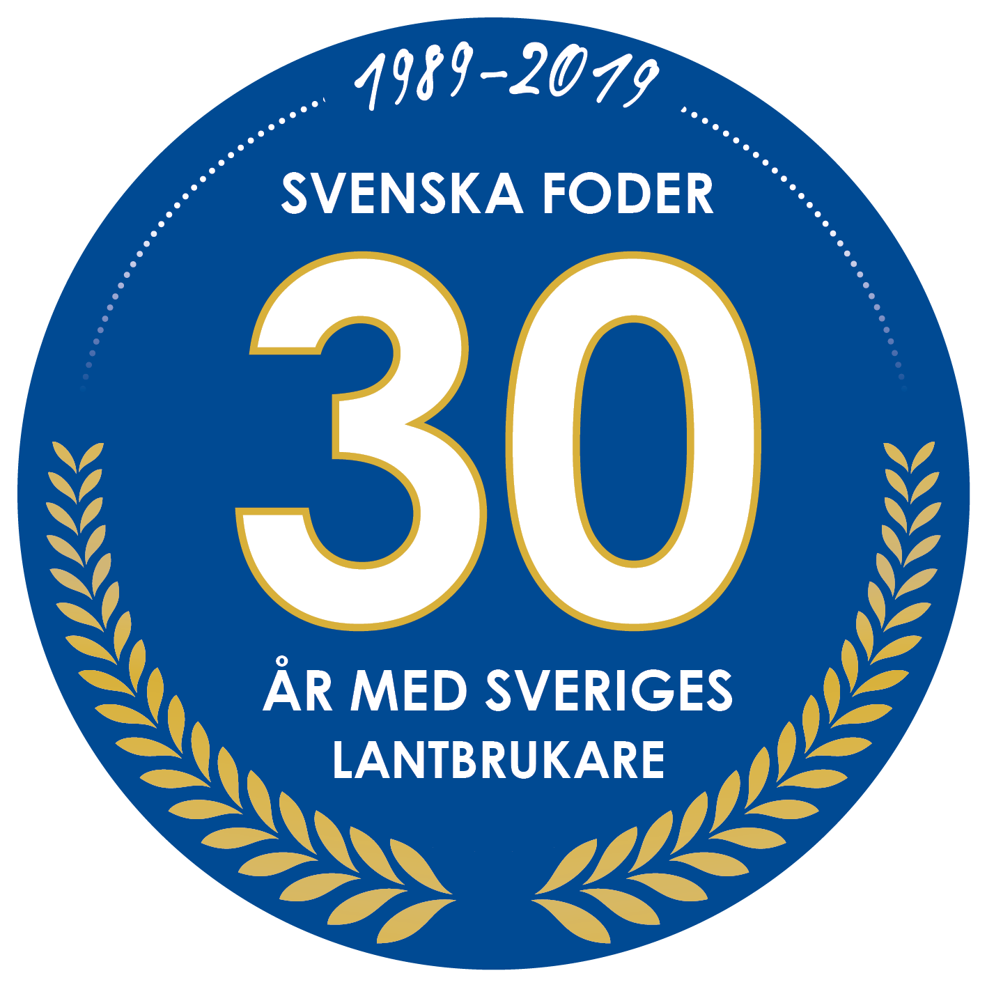 Bild på logotype Svenska Foder 30 år
