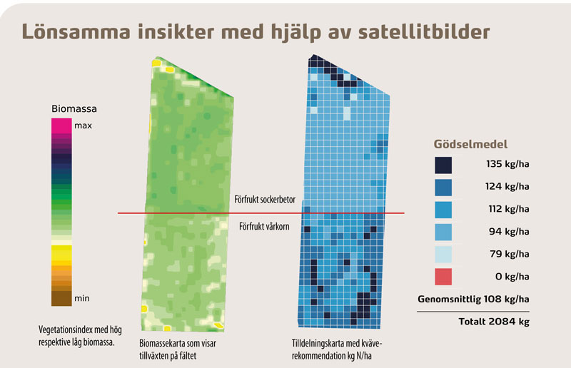 Precisionsodla_Bild_1